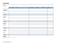 Food Diary Log