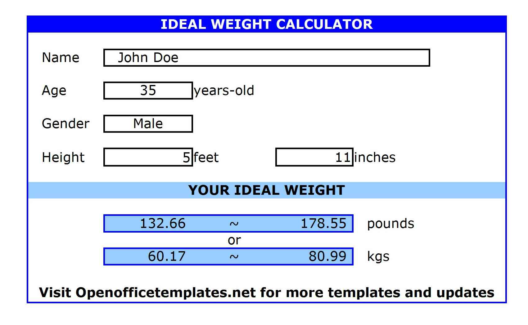 homework weight calculator